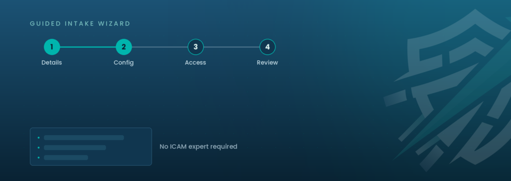 A four-step guided intake wizard — Details, Config, Access, Review — requiring no ICAM expert.